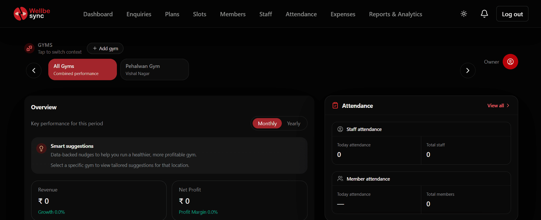 WellbeSync website dashboard view