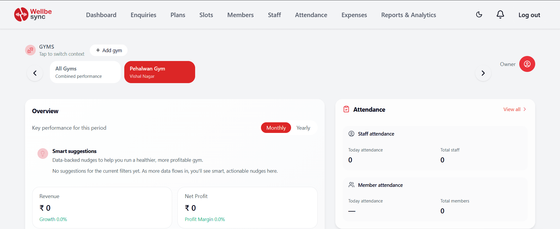 WellbeSync website dashboard view